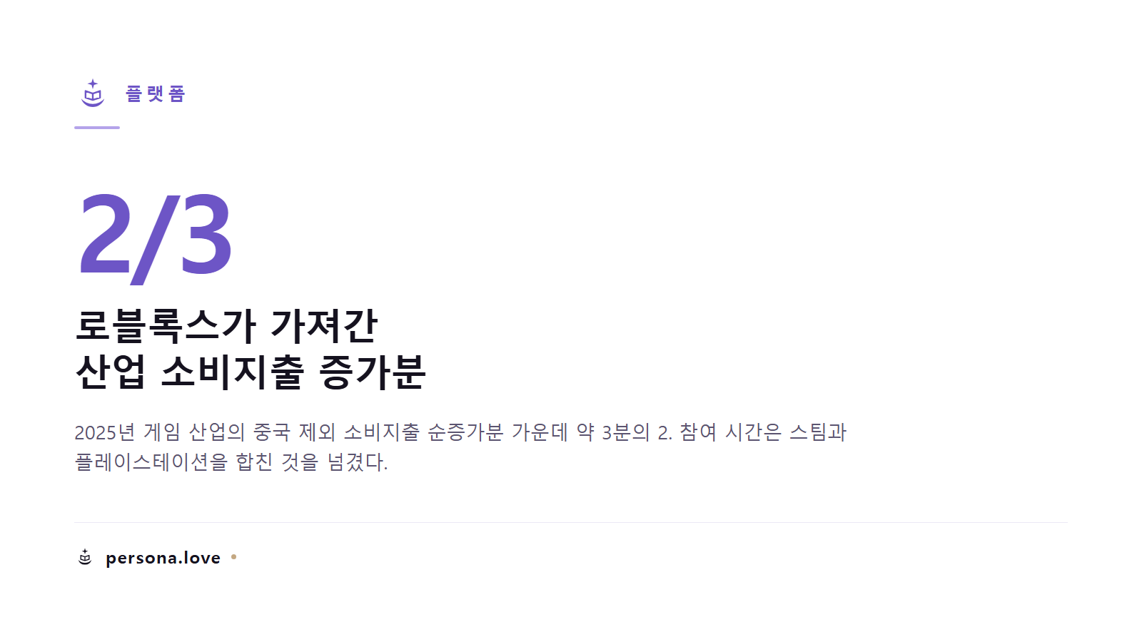 로블록스 한 곳이 2025년 산업 소비지출 순증가분의 3분의 2가량을 가져갔음을 보여주는 카드